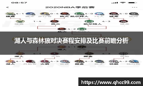 湖人与森林狼对决赛程安排及比赛前瞻分析